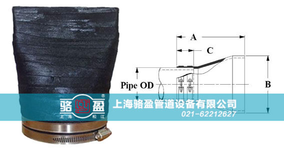 鴨嘴閥閥功能作用